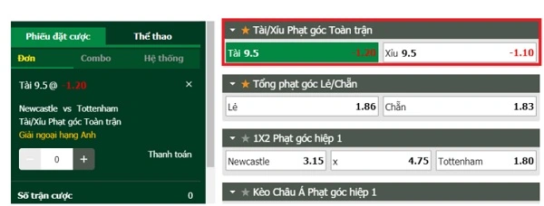 Bảng kèo trong trận đấu giữa Newcastle vs Tottenham