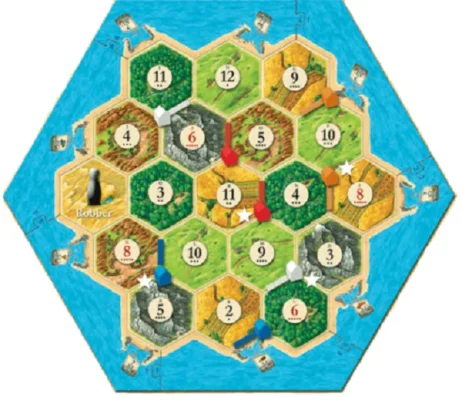 Cấu trúc hòn đảo Catan trong Board game Catan