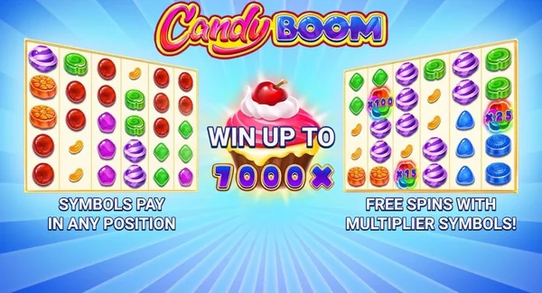 Giao diện Candy Boom tại CF68