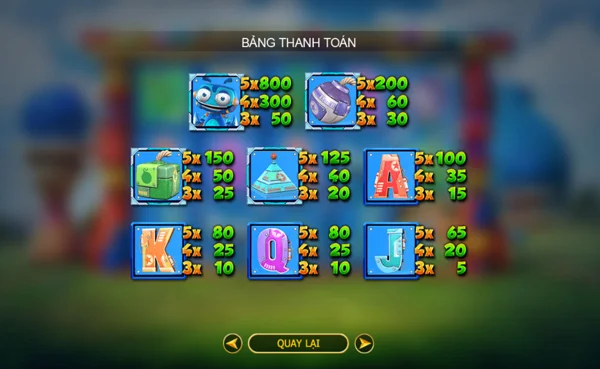 Bảng thanh toán tiền thưởng trong Lucky Bomber