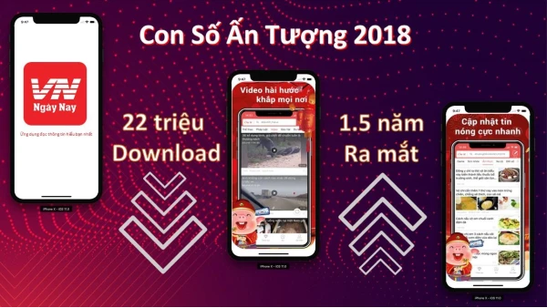 Ứng dụng VN Ngày Nay có nhiều tính năng thú vị