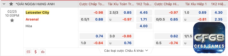 Tỉ lệ kèo trận đấu Leicester City vs Arsenal