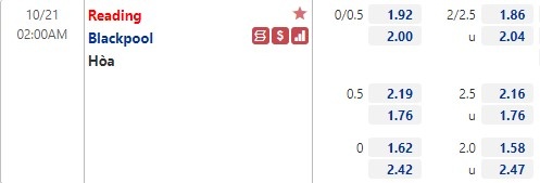 Soi kèo Reading vs Blackpool chuẩn