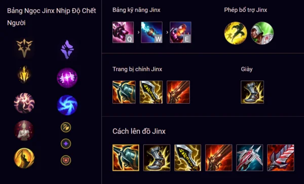 Hiểu rõ mẹo chơi để tăng cường sức mạnh cho Jinx LMHT