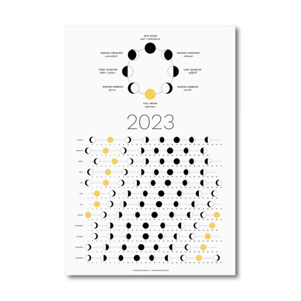 Moon Phase Calender cung cấp thông tin về thời gian và vị trí siêu trăng, trăng máu và trăng rực đỏ