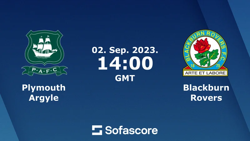 Soi kèo Plymouth vs Blackburn Hạng Nhất Anh ngày 02/09/23